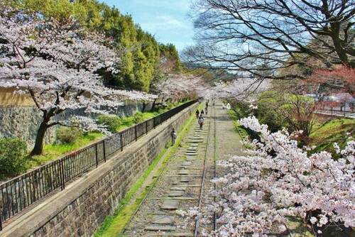 蹴上インクライン